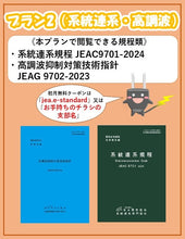 画像をギャラリービューアに読み込む, プラン２（系統連系・高調波）
